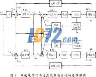 ic72新闻中心