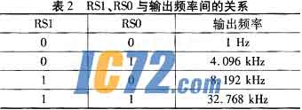 ic72新闻中心