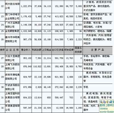 ic72新闻中心