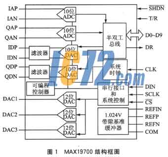 ic72新闻中心