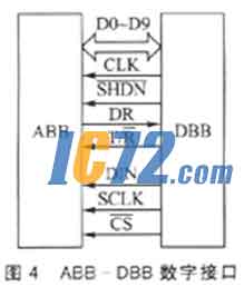 ic72新闻中心