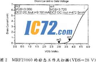 ic72新闻中心