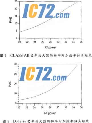 ic72新闻中心
