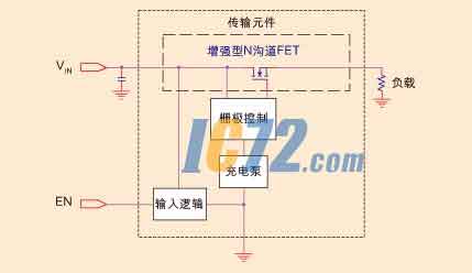 ic72新闻中心