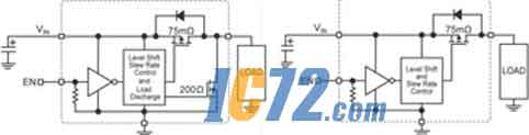 ic72新闻中心