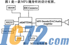 IC72新闻中心