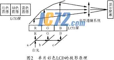 ic72新闻中心