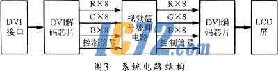 ic72新闻中心