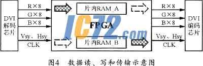 ic72新闻中心