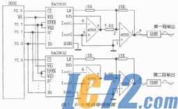 IC72新闻中心