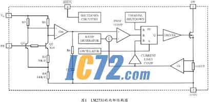 ic72新闻中心