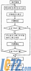 IC72新闻中心