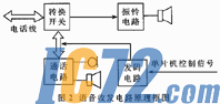 IC72新闻中心