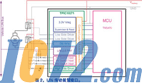 IC72新闻中心