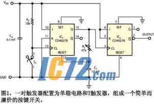 ic72新闻中心