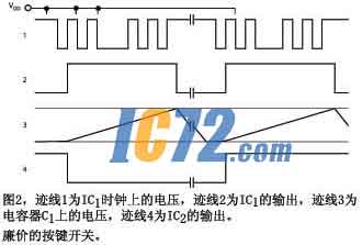 ic72新闻中心