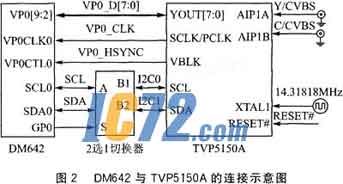 ic72新闻中心