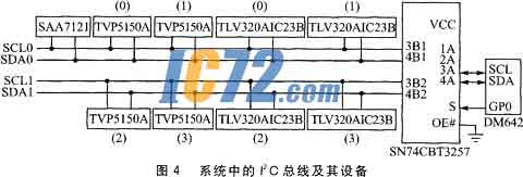 ic72新闻中心