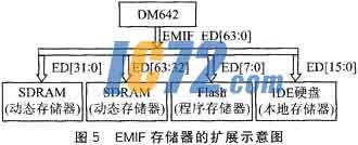 ic72新闻中心