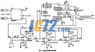 ic72新闻中心