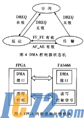 IC72新闻中心
