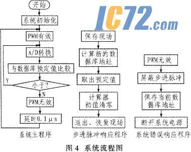 ic72新闻中心