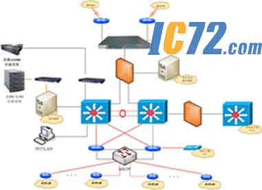 ic72新闻中心