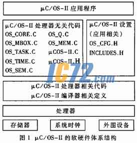 ic72新闻中心