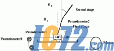 IC72新闻中心