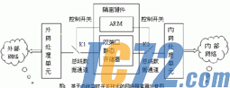 IC72新闻中心