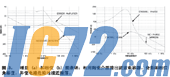 IC72新闻中心