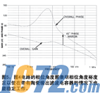 IC72新闻中心