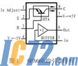 IC72新闻中心