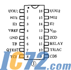 IC72新闻中心