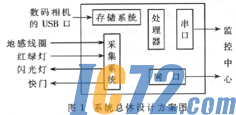 IC72新闻中心