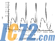 IC72新闻中心