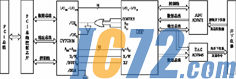 IC72新闻中心