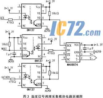 ic72新闻中心