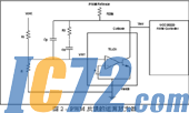 IC72新闻中心