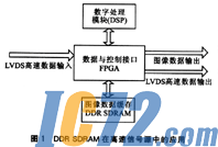 IC72新闻中心