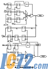 IC72新闻中心