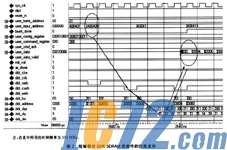 IC72新闻中心