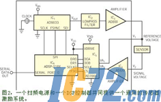 IC72新闻中心
