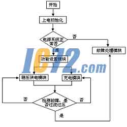 ic72新闻中心