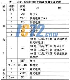 ic72新闻中心