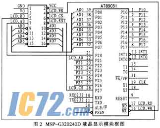 ic72新闻中心