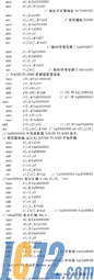 ＩＣ７２新闻中心