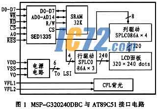 ic72新闻中心
