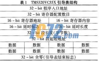 ic72新闻中心