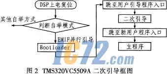 ic72新闻中心